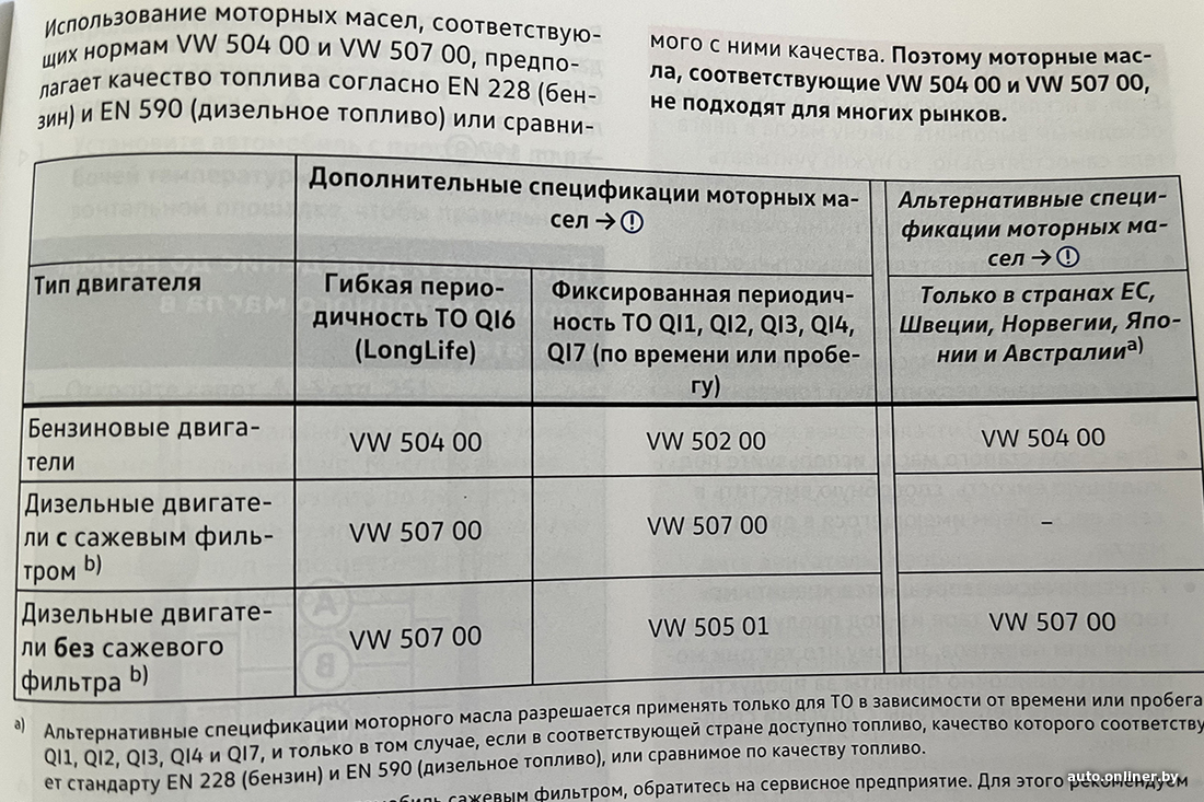 Вязкость моторного масла в зимний период