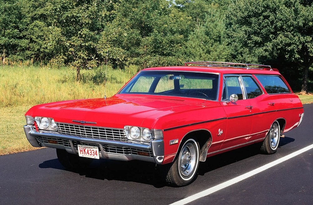 Популярность Chevrolet Impala в мире