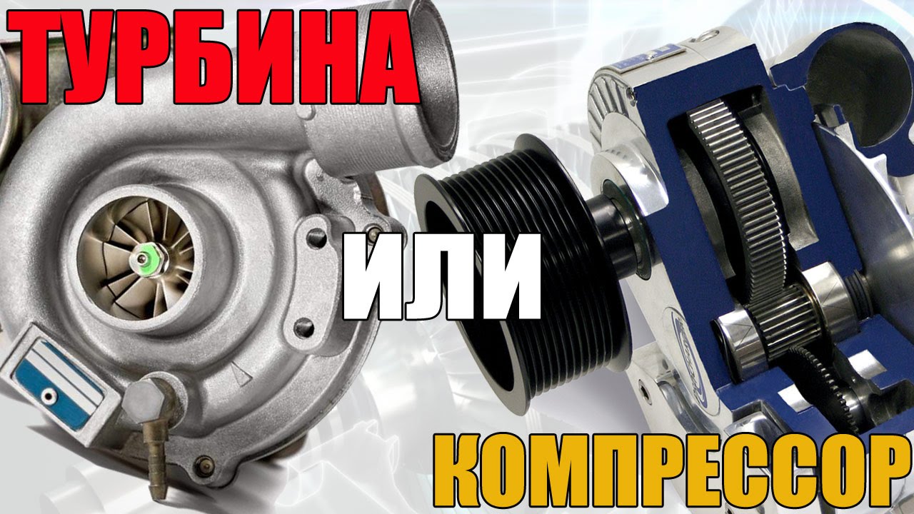 Турбонаддув: что это такое?