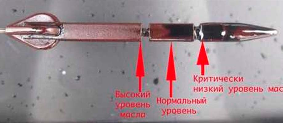 Каким образом определить оптимальный уровень масла в двигателе