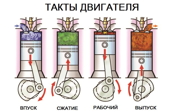 Прозрачные клапаны и трубки