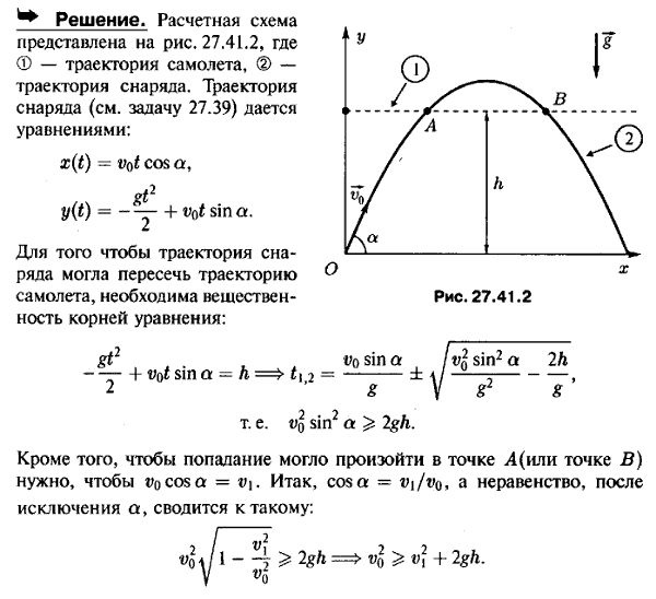 Педальный самолет