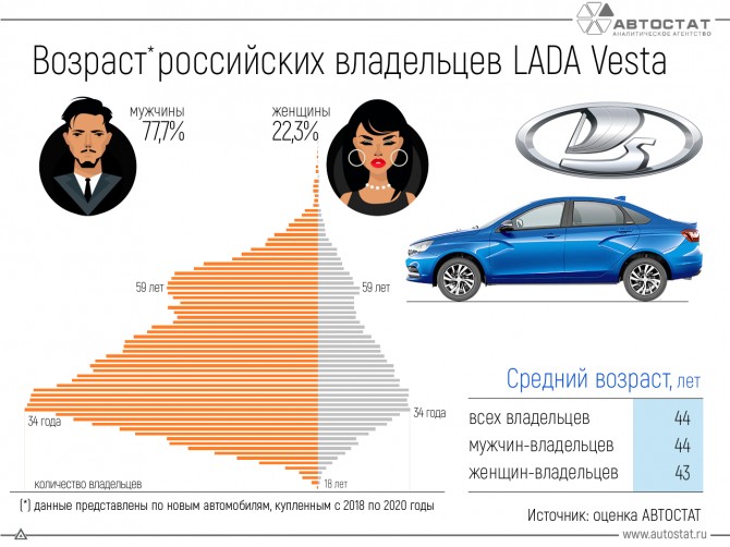 Недостатки и проблемы, о которых нужно знать