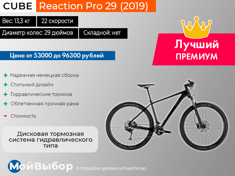 Спортивный шоссейный велосипед