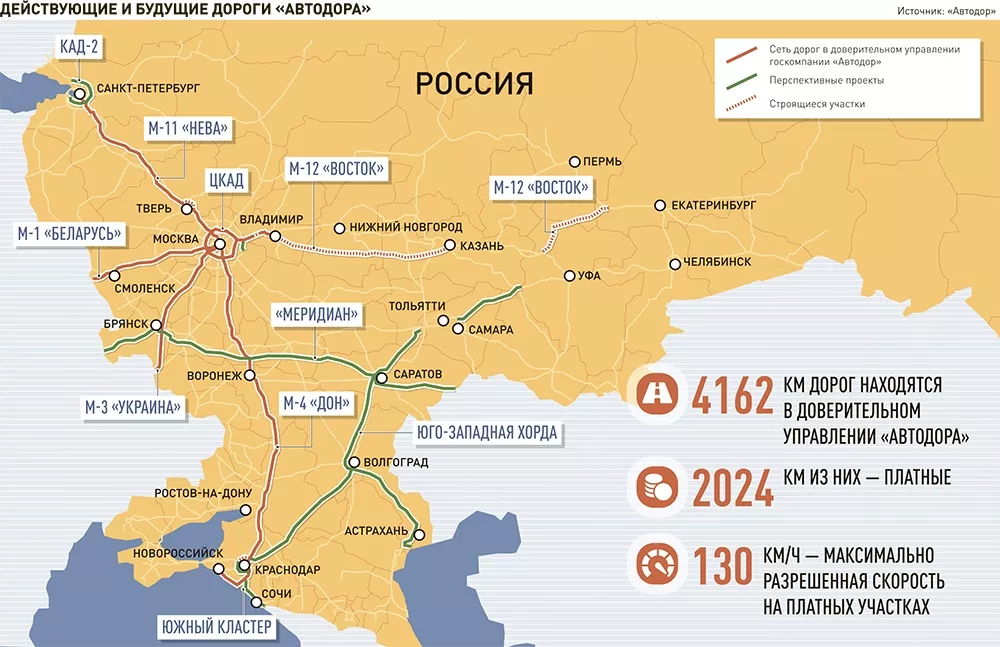 Сотрудничество УАЗ и Пакистана
