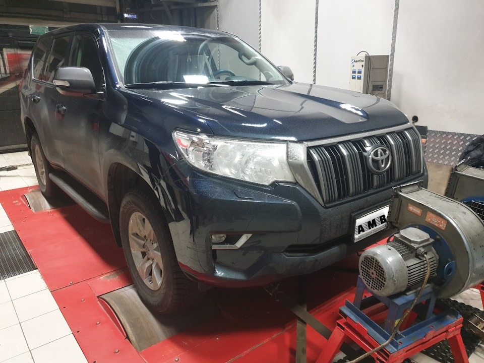 История Toyota Land Cruiser Prado