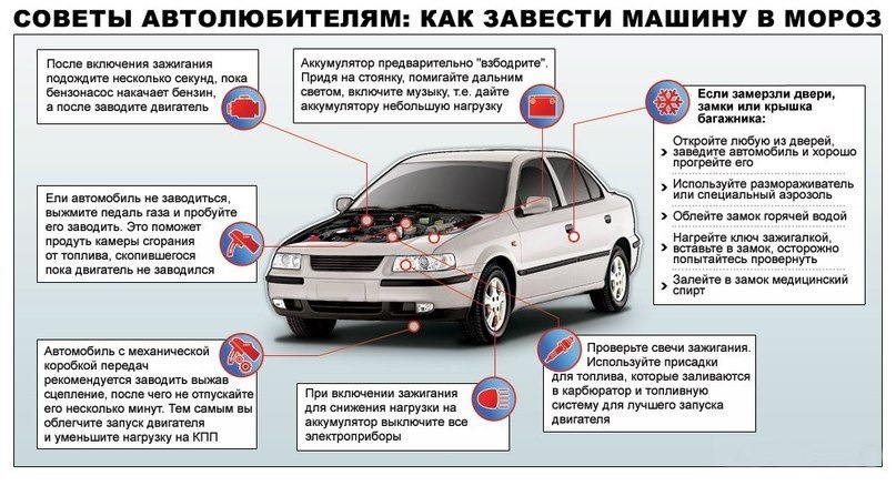 Почему нужно готовить авто к морозам?
