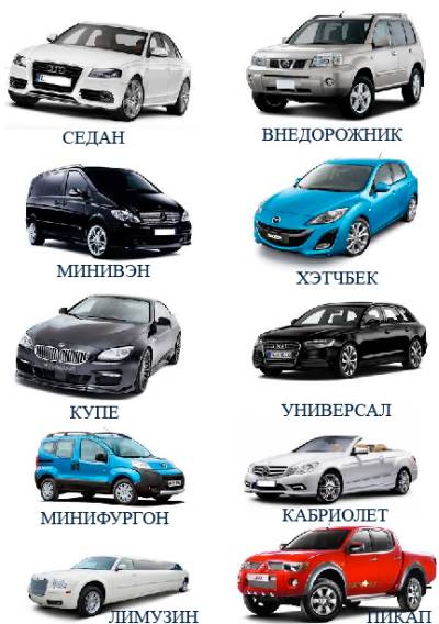Виды автомобильных кузовов