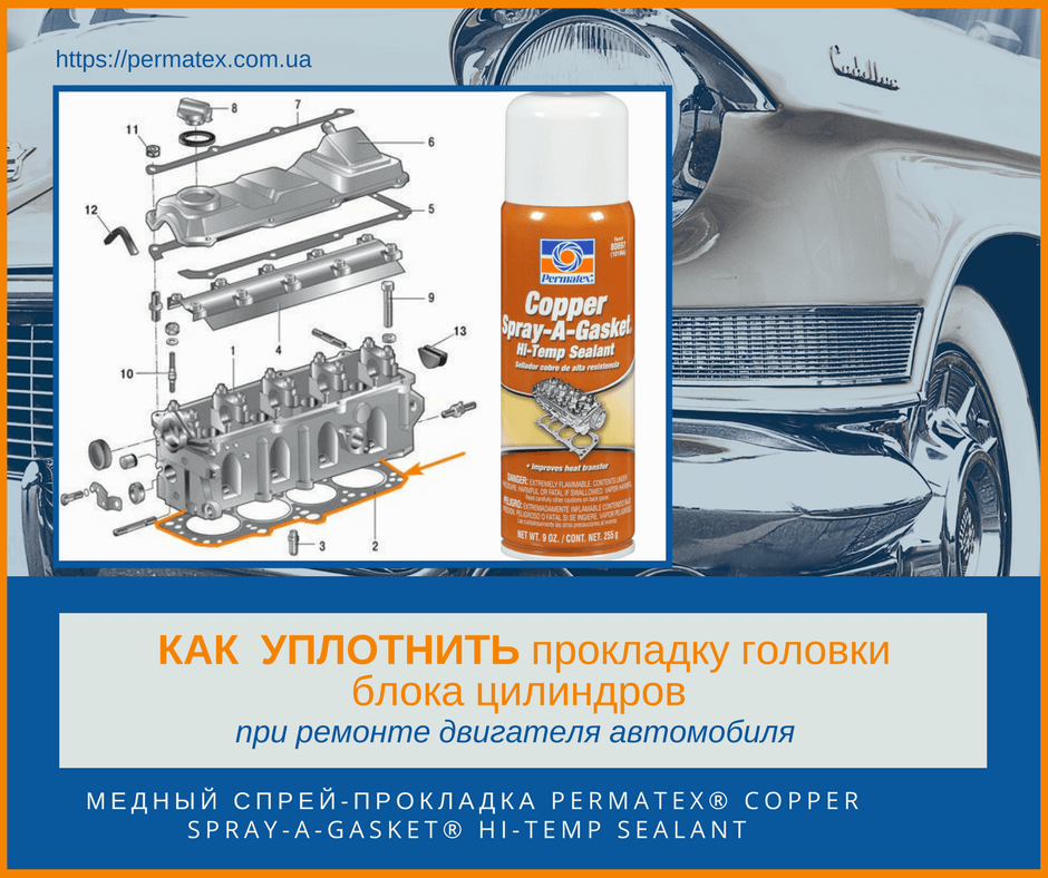 Перспективы меднения двигателя