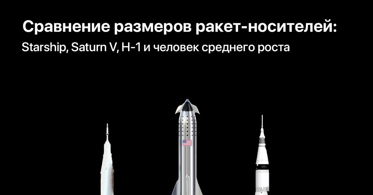 Starship: новые высоты