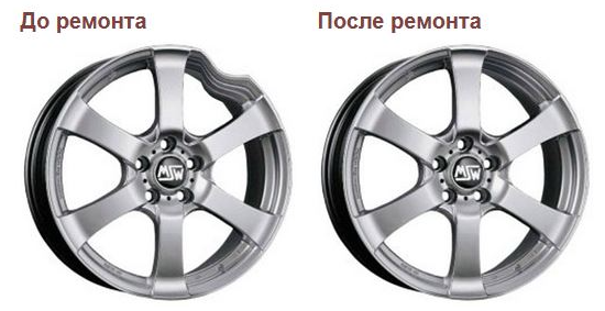 Поврежденный колесный диск: восстановление или приобретение нового?