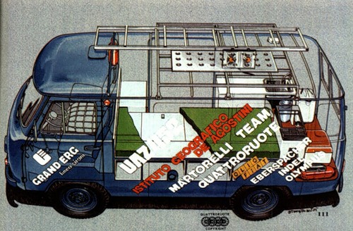 Возможности для комфортного проживания внутри УАЗа «Буханки»